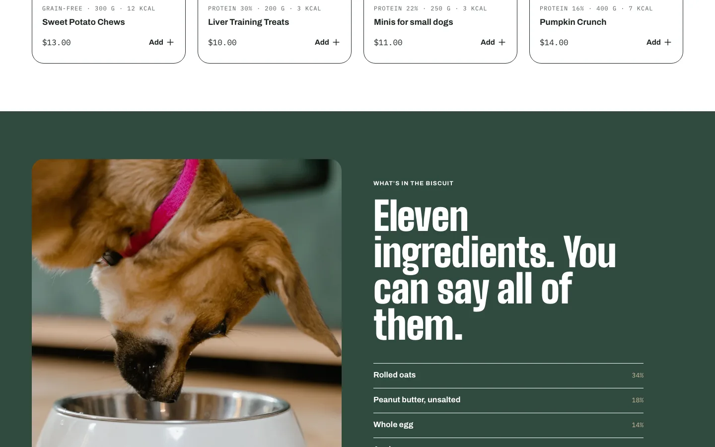 Green section with a dog photo and a ruled list of ingredients with percentages.